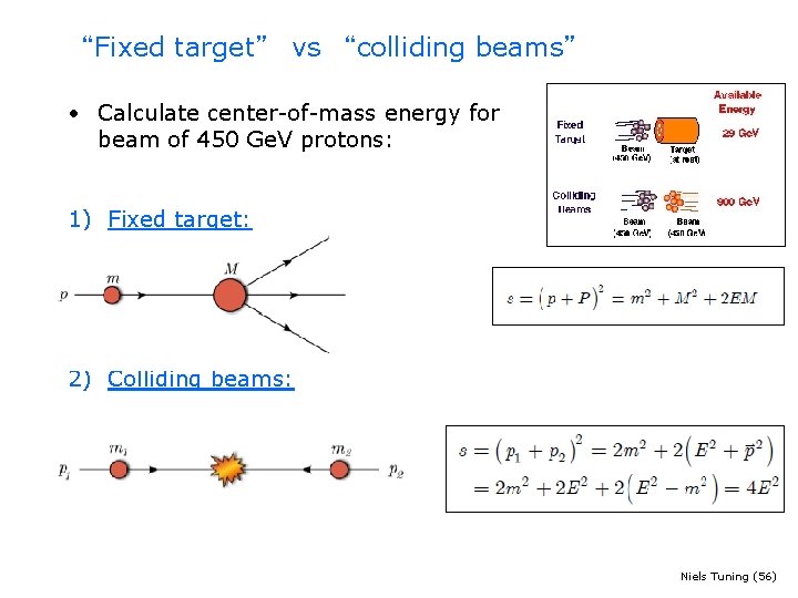 “Fixed target” vs “colliding beams” • Calculate center-of-mass energy for beam of 450 Ge.