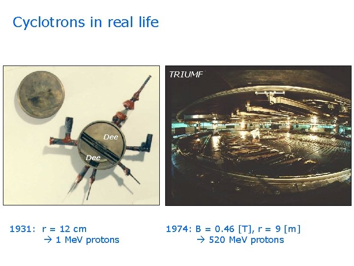 Cyclotrons in real life First Largest TRIUMF Dee 1931: r = 12 cm 1