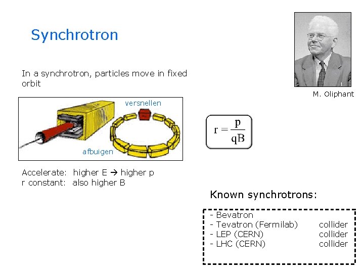 Synchrotron In a synchrotron, particles move in fixed orbit M. Oliphant versnellen afbuigen Accelerate: