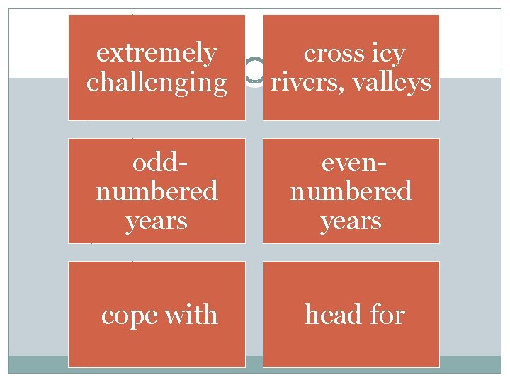 extremely challenging cross icy rivers, valleys oddnumbered years evennumbered years cope with head for
