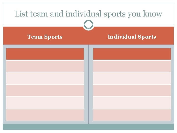 List team and individual sports you know Team Sports Individual Sports 