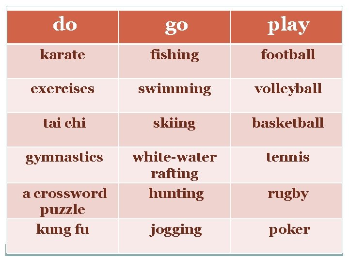 do go play karate fishing football exercises swimming volleyball tai chi skiing basketball gymnastics