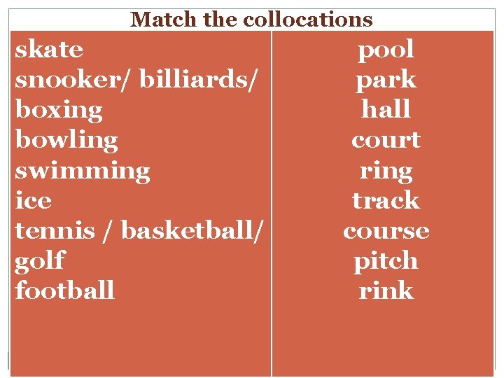 Match the collocations skate snooker/ billiards/ boxing bowling swimming ice tennis / basketball/ golf