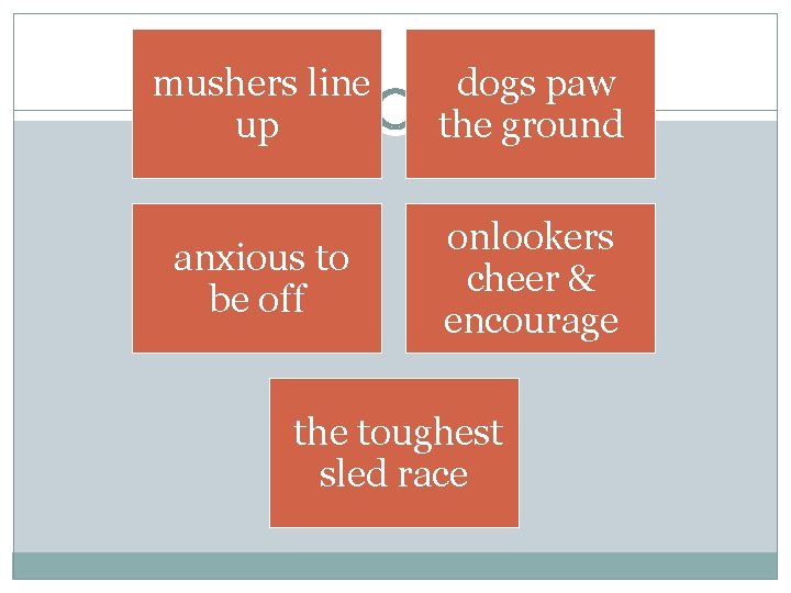 mushers line up dogs paw the ground anxious to be off onlookers cheer &