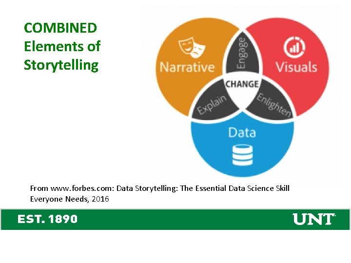 COMBINED Elements of Storytelling From www. forbes. com: Data Storytelling: The Essential Data Science