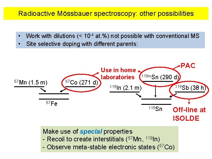 Radioactive Mössbauer spectroscopy: other possibilities • Work with dilutions (< 10 -4 at. %)