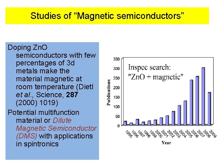 Studies of “Magnetic semiconductors” Doping Zn. O semiconductors with few percentages of 3 d