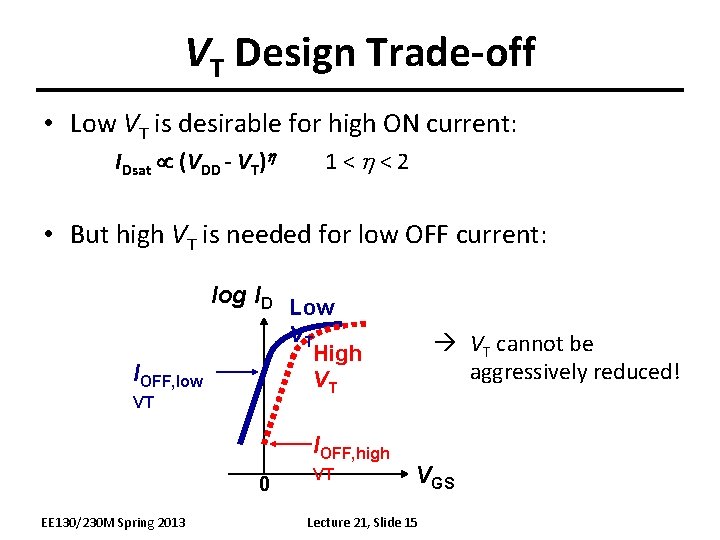 VT Design Trade-off • Low VT is desirable for high ON current: IDsat (VDD