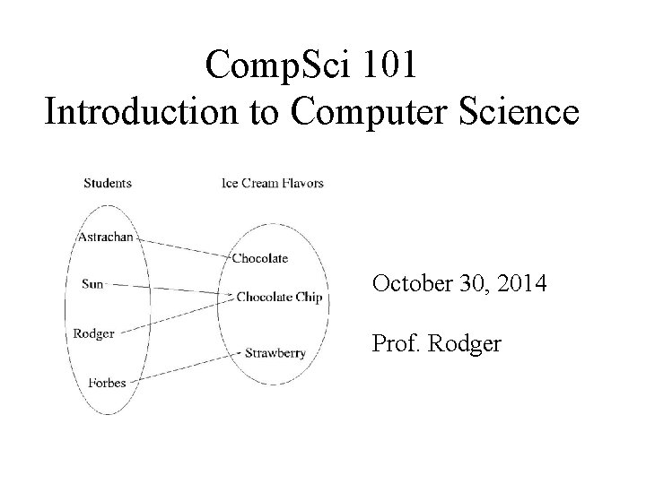 Comp. Sci 101 Introduction to Computer Science October 30, 2014 Prof. Rodger 