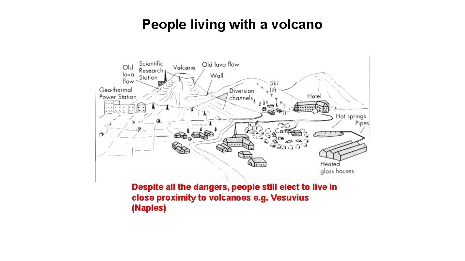 People living with a volcano Despite all the dangers, people still elect to live