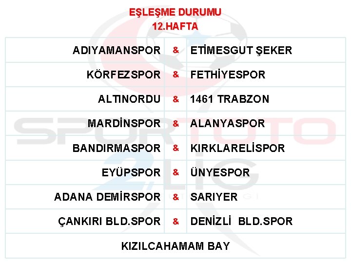 EŞLEŞME DURUMU 12. HAFTA ADIYAMANSPOR & ETİMESGUT ŞEKER KÖRFEZSPOR & FETHİYESPOR ALTINORDU & 1461