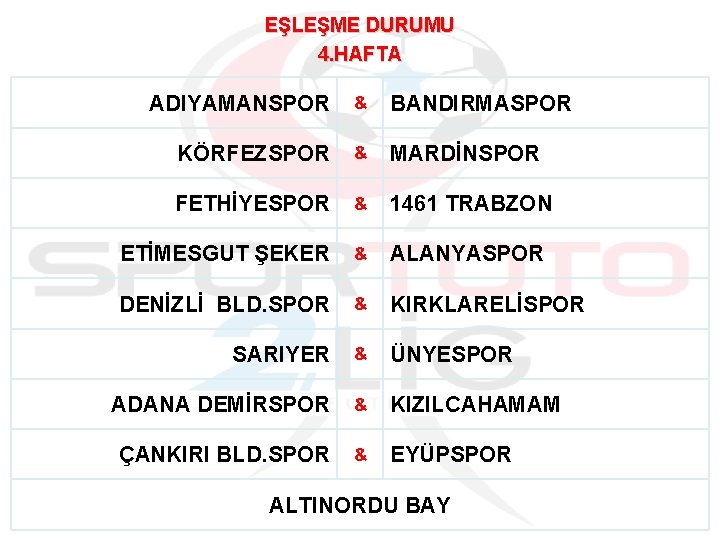 EŞLEŞME DURUMU 4. HAFTA ADIYAMANSPOR & BANDIRMASPOR KÖRFEZSPOR & MARDİNSPOR FETHİYESPOR & 1461 TRABZON