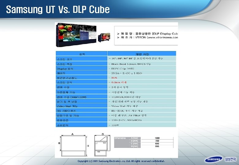 Samsung UT Vs. DLP Cube Copyright (c) 2009 Samsung Electronics. co, Ltd. All rights
