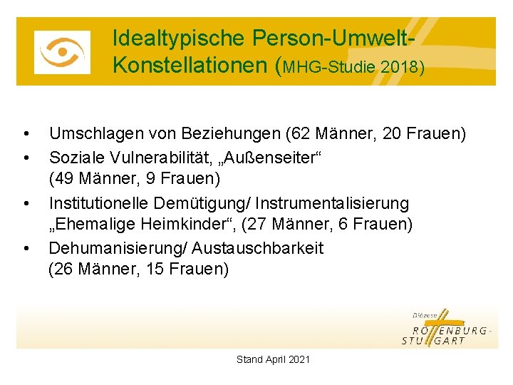 Idealtypische Person-Umwelt. Konstellationen (MHG-Studie 2018) • • Umschlagen von Beziehungen (62 Männer, 20 Frauen)