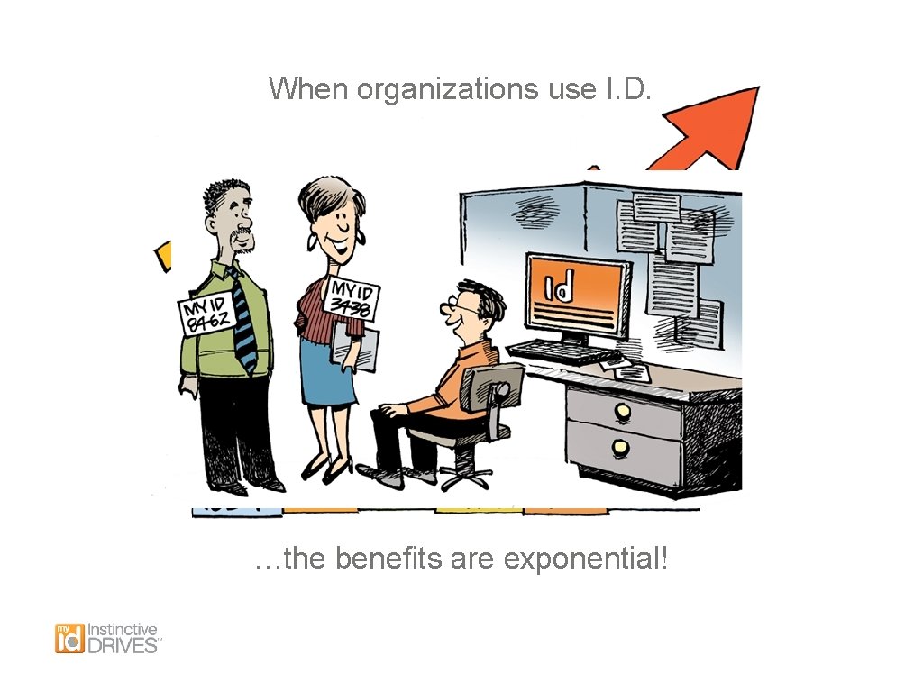 When organizations use I. D. …the benefits are exponential! 