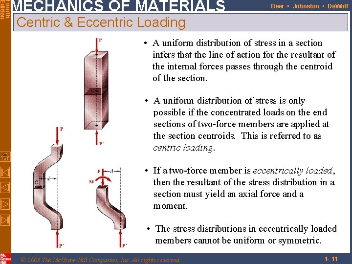 Fourth Edition MECHANICS OF MATERIALS Beer • Johnston • De. Wolf Centric & Eccentric