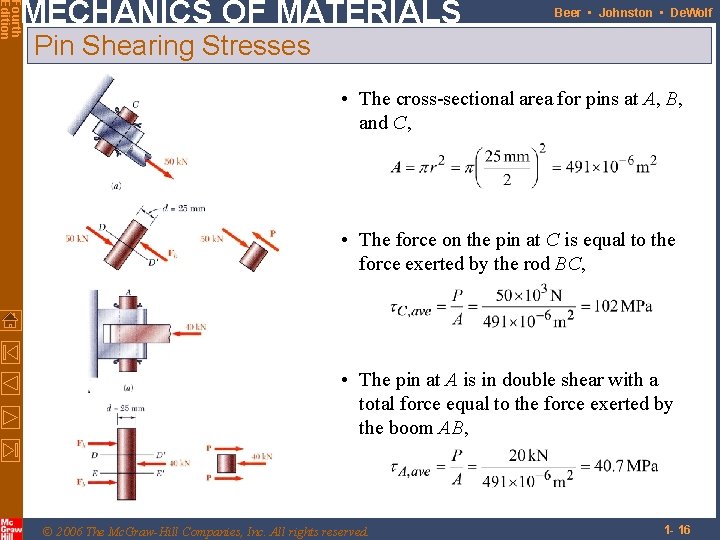 Fourth Edition MECHANICS OF MATERIALS Beer • Johnston • De. Wolf Pin Shearing Stresses