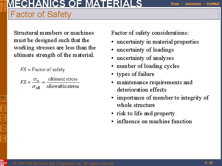 Fourth Edition MECHANICS OF MATERIALS Beer • Johnston • De. Wolf Factor of Safety