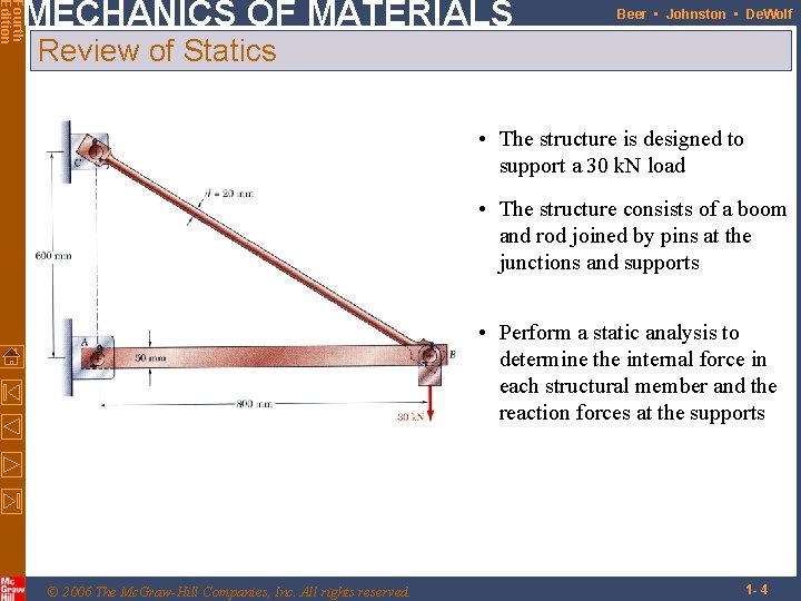 Fourth Edition MECHANICS OF MATERIALS Beer • Johnston • De. Wolf Review of Statics