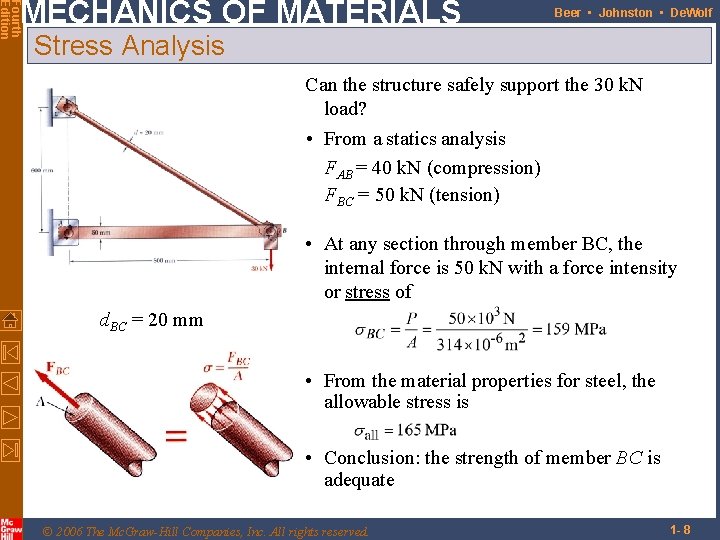 Fourth Edition MECHANICS OF MATERIALS Beer • Johnston • De. Wolf Stress Analysis Can