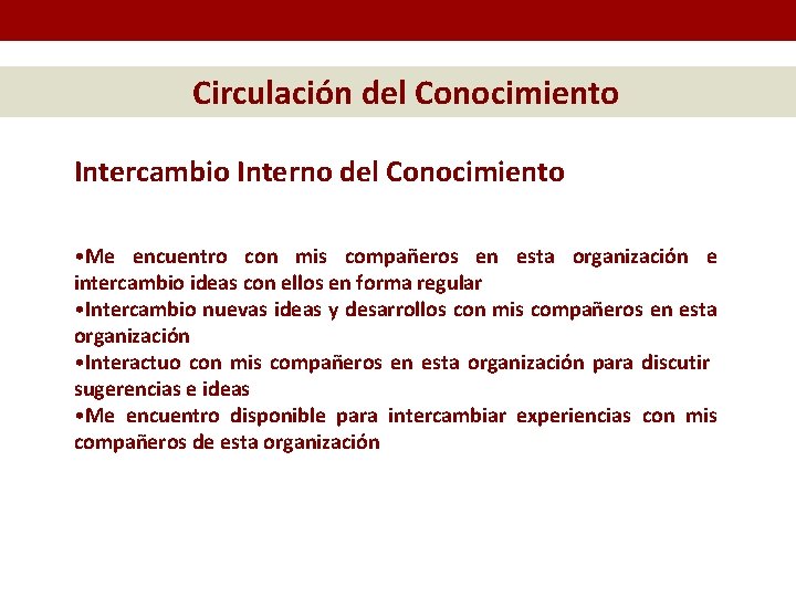 Circulación del Conocimiento Intercambio Interno del Conocimiento • Me encuentro con mis compañeros en