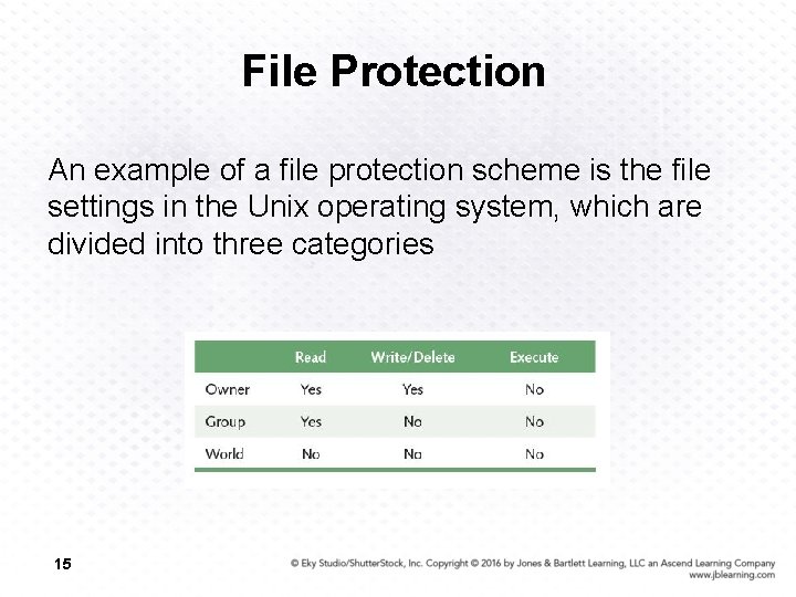 File Protection An example of a file protection scheme is the file settings in