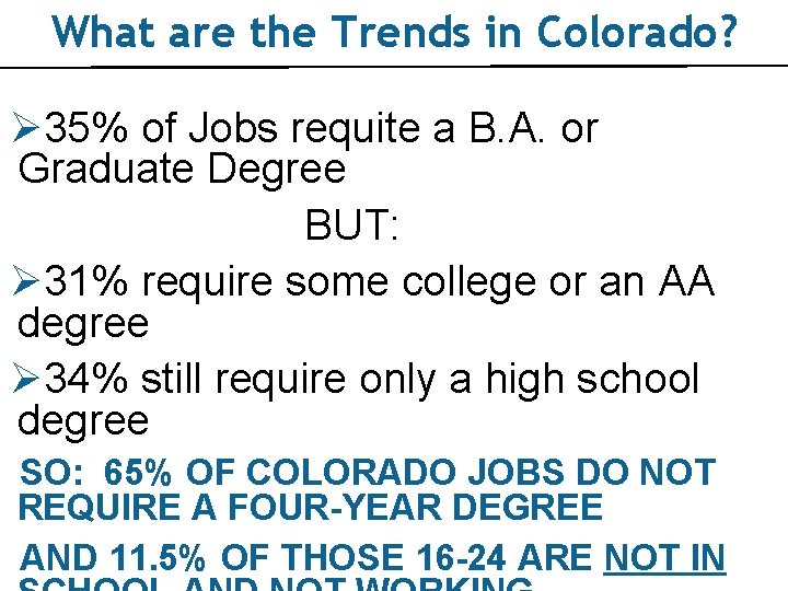 What are the Trends in Colorado? Ø 35% of Jobs requite a B. A.