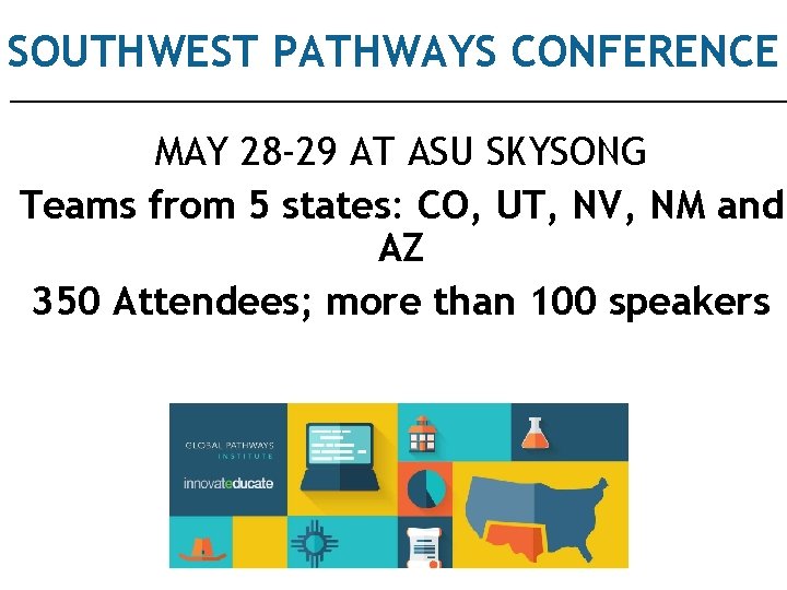 SOUTHWEST PATHWAYS CONFERENCE MAY 28 -29 AT ASU SKYSONG Teams from 5 states: CO,