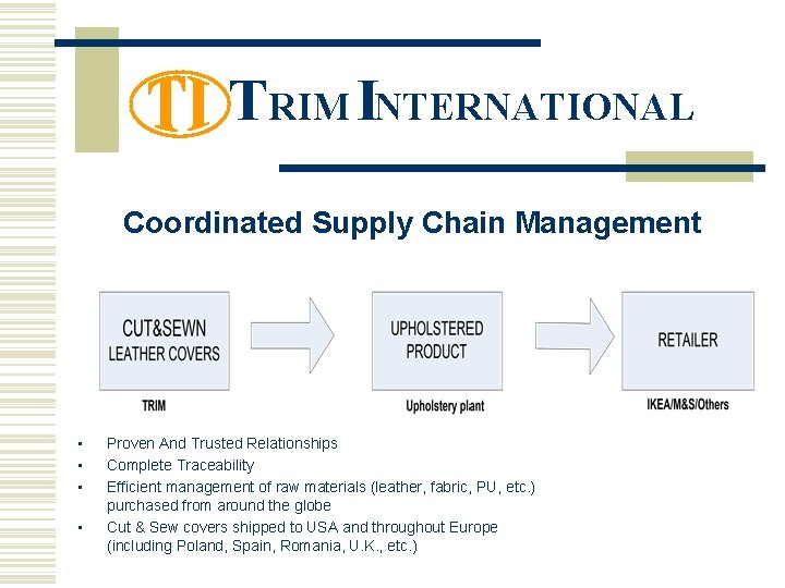 TRIM INTERNATIONAL Coordinated Supply Chain Management • • Proven And Trusted Relationships Complete Traceability