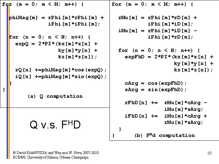 for (m = 0; m < M; m++) { phi. Mag[m] = r. Phi[m]*r.