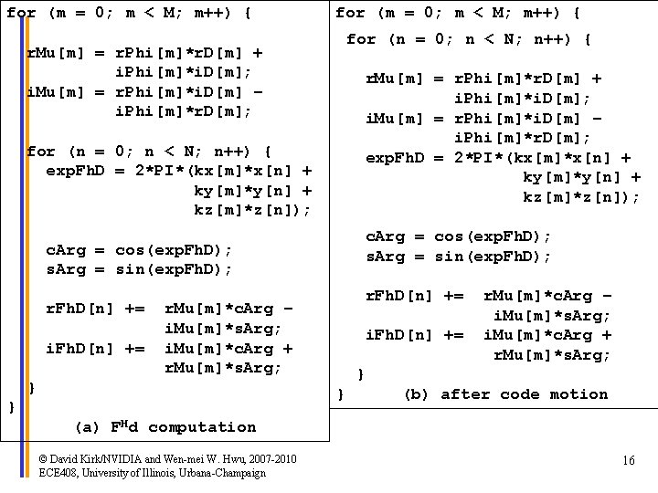 for (m = 0; m < M; m++) { for (n = 0; n