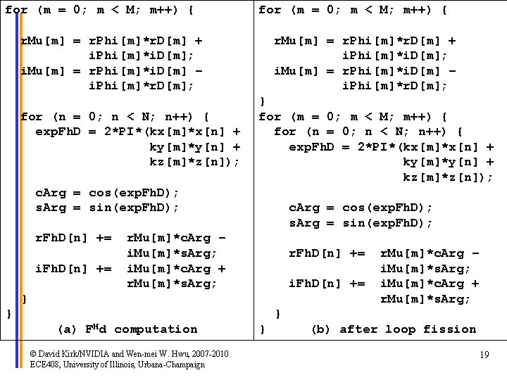 for (m = 0; m < M; m++) { r. Mu[m] = r. Phi[m]*r.