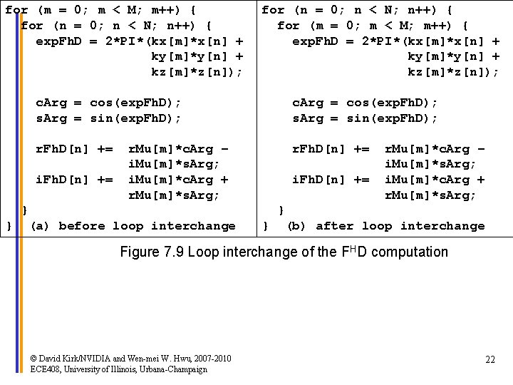 for (m = 0; m < M; m++) { for (n = 0; n for (m = 0; m < M; m++) { for (n = 0; n