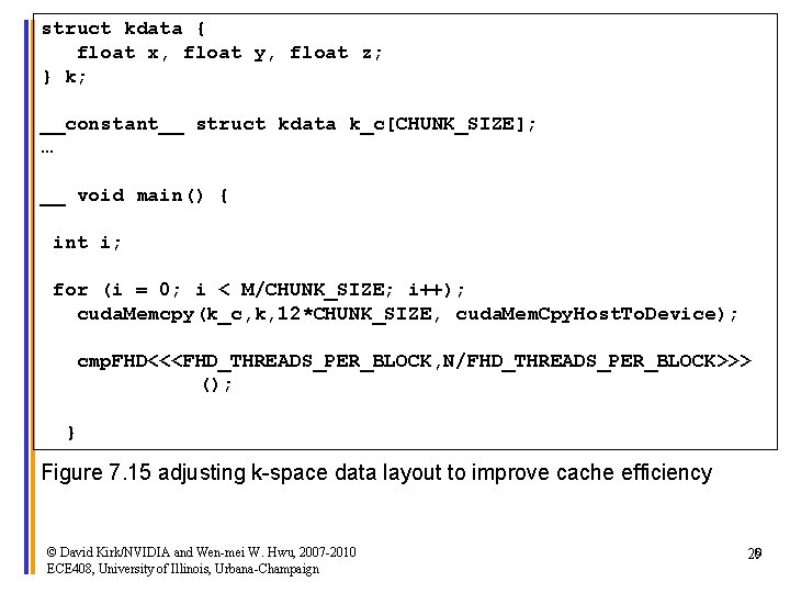 struct kdata { float x, float y, float z; } k; __constant__ struct kdata