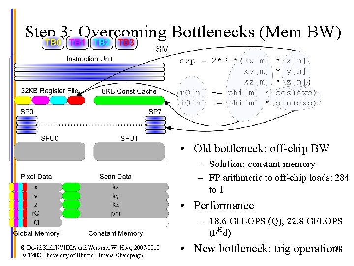 Step 3: Overcoming Bottlenecks (Mem BW) • Old bottleneck: off-chip BW – Solution: constant