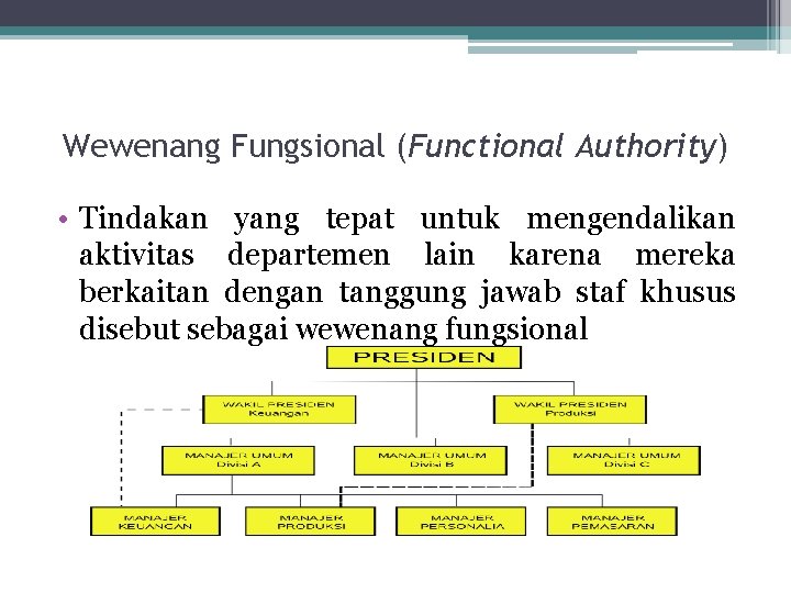 Wewenang Fungsional (Functional Authority) • Tindakan yang tepat untuk mengendalikan aktivitas departemen lain karena