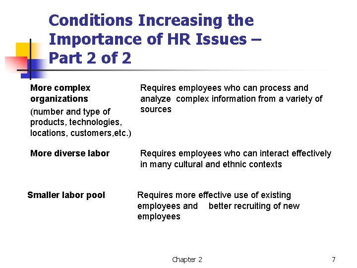 Conditions Increasing the Importance of HR Issues – Part 2 of 2 More complex