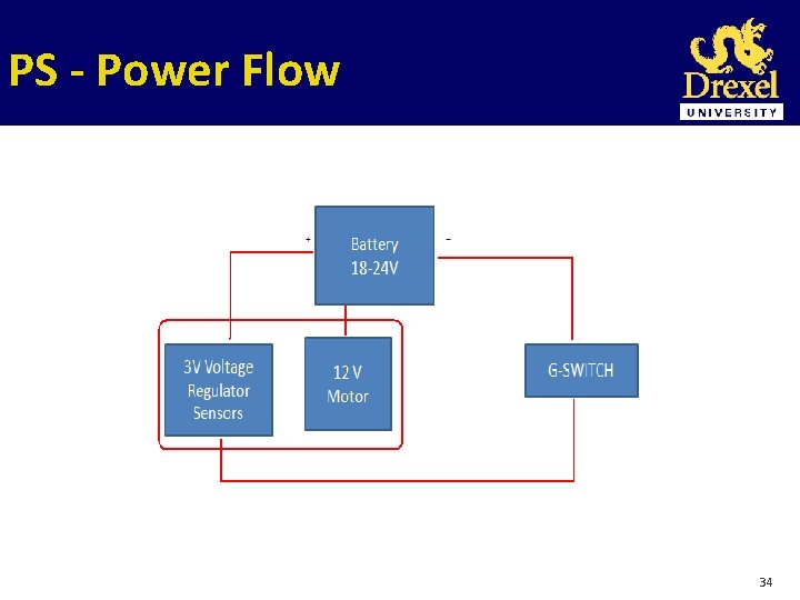 PS - Power Flow 34 