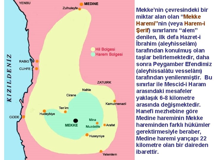 Mekke’nin çevresindeki bir miktar alan olan “Mekke Haremi”nin (veya Harem-i Şerif) sınırlarını “alem” denilen,