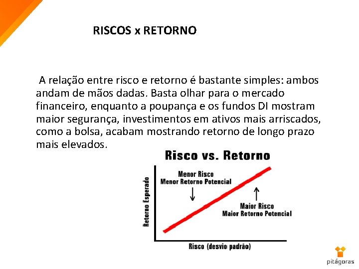 RISCOS x RETORNO A relação entre risco e retorno é bastante simples: ambos andam