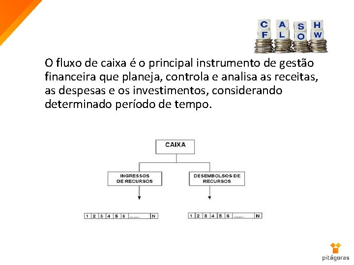 O fluxo de caixa é o principal instrumento de gestão financeira que planeja, controla