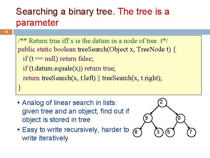 Searching a binary tree. The tree is a parameter 14 /** Return true iff