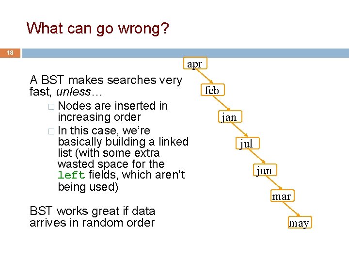 What can go wrong? 18 apr A BST makes searches very fast, unless… �