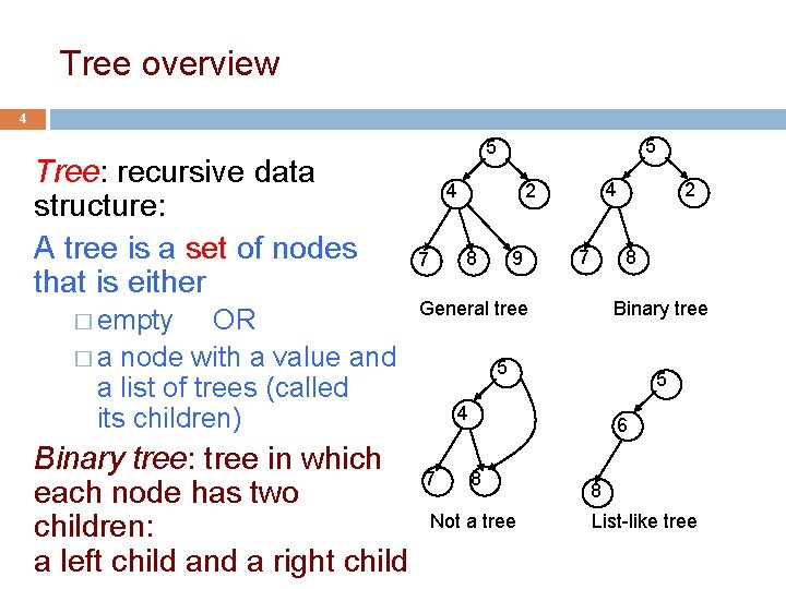 Tree overview 4 Tree: recursive data structure: A tree is a set of nodes