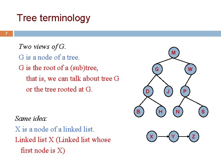 Tree terminology 7 Two views of G. G is a node of a tree.