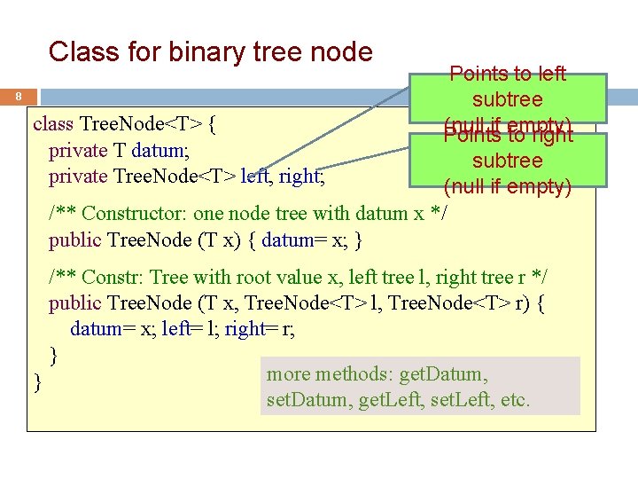 Class for binary tree node 8 class Tree. Node<T> { private T datum; private