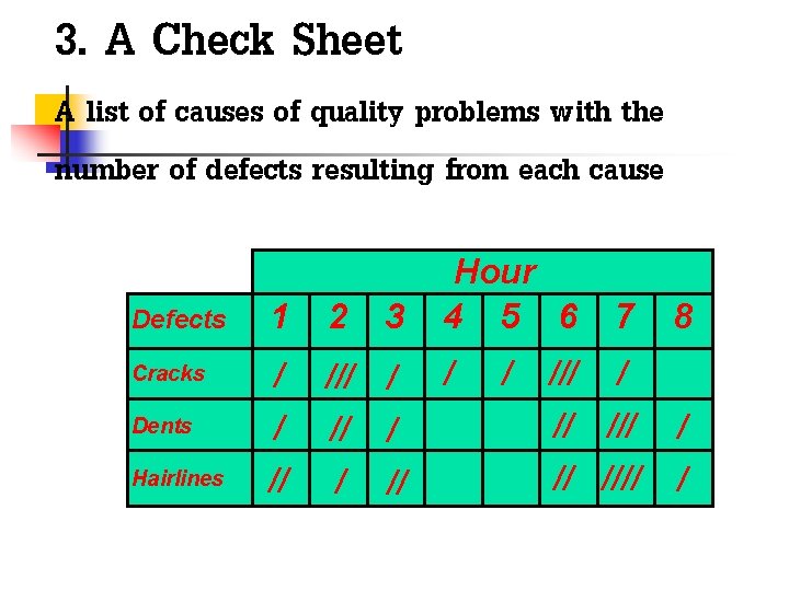 3. A Check Sheet A list of causes of quality problems with the number