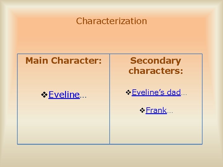 Characterization Main Character: Secondary characters: v. Eveline… v. Eveline’s dad… v. Frank… 