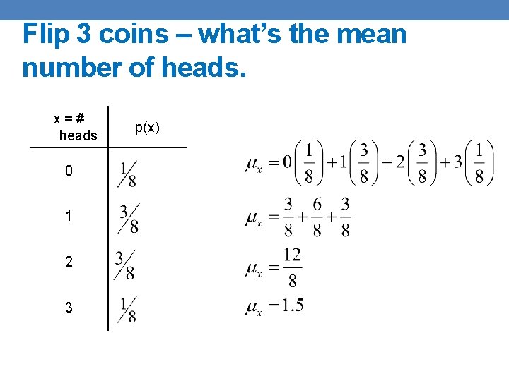 Flip 3 coins – what’s the mean number of heads. x=# heads 0 1