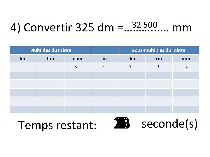 4) Convertir 325 dm 32 500 =………. . …. Multiples du mètre km hm